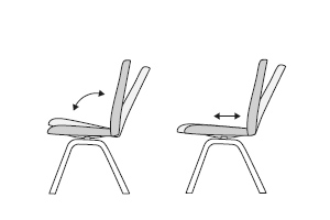 Stressless Dining