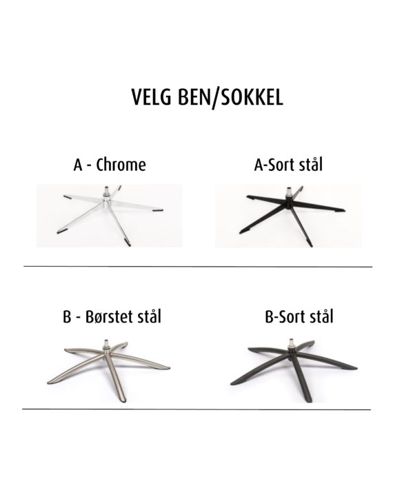 Sokkel valg A B